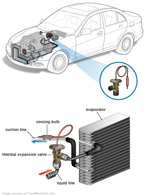 See B2300 repair manual